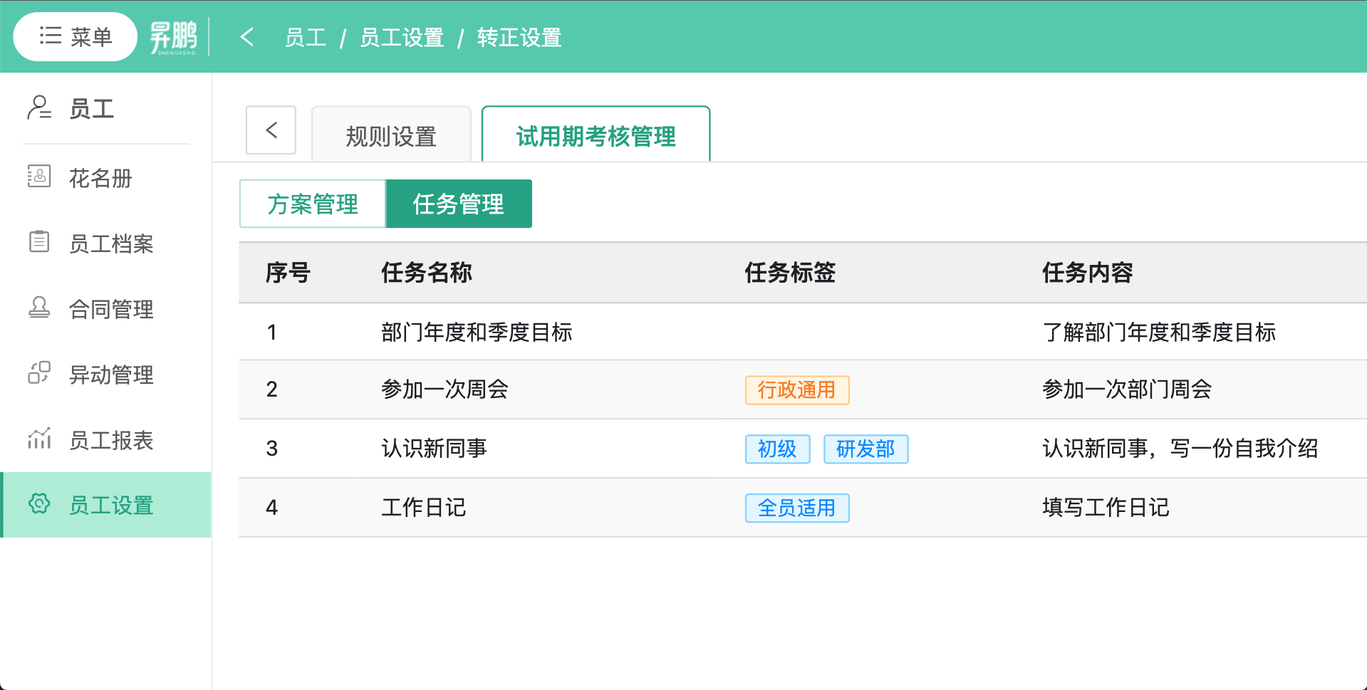 i人事管理系统清晰的任务分配：系统将试用期任务科学分配，帮助新员工明确每日工作重点