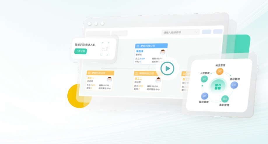 360度绩效评估:携手i人事人力管理系统,构建全方位评价体系 360度绩效评估:携手i人事人力管理系统,构建全方位评价体系